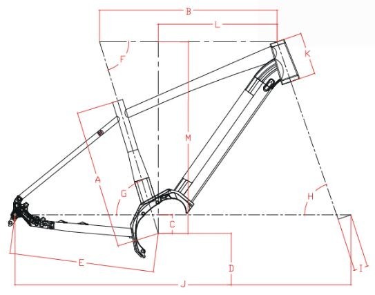 colnago impact 2019