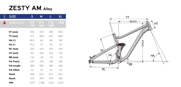 Lapierre store size chart