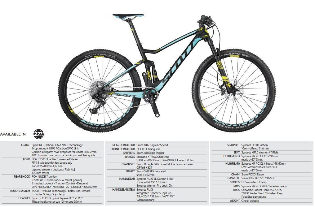 scott contessa spark 700 rc