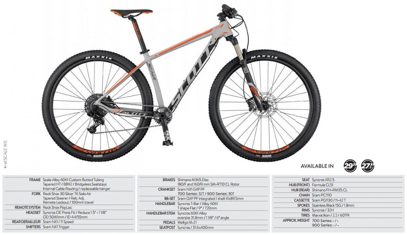 scott scale 765